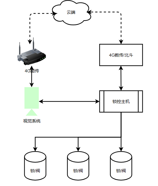 1685091642239833.png 6.png
